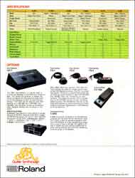Roland 1982 Brochure