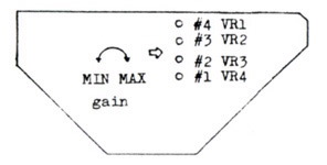 Roland Height Adjustment